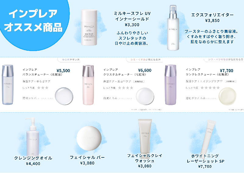 インプレア